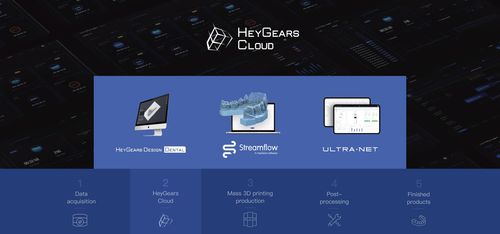 Программное обеспечение для управления - GuangzhouHeyGears Technology Co., Ltd. - для разработки / для печати 3D / медицинское