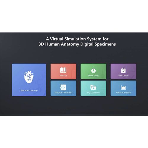 Программное обеспечение для обучения - MeiWo Science - медицинское / всего тела / 3D