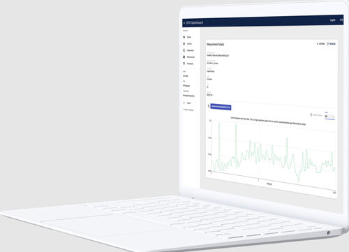 Система управления для передачи данных - DeepAffex™ - NuraLogix Corporation - для информации / с искусственным интеллектом / с данными из интернета