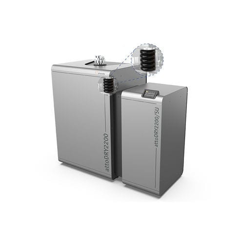 Раздвижной микротом криостат - attoDRY2200 - attocube systems AG - автоматизированный