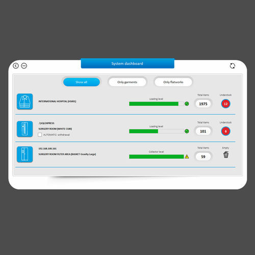 Программное обеспечение для управления - ONE - ABG SYSTEMS SPA - для мониторинга / для планирования / с системой отслеживания