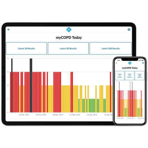 Мобильное приложение для ХОБЛ - myCOPD - My mHealth - учебный / медицинский / клинический
