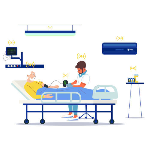 Программное обеспечение IoT - ScienceSoft - медицинское / для управления / для мониторинга