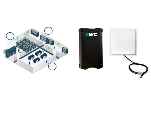 Система управления и локализации RFID - dwc elektronik - для личной безопасности