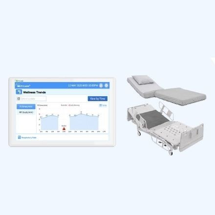 Прикроватная система сигнализации - BedSense - BitCare SG - беспроводная