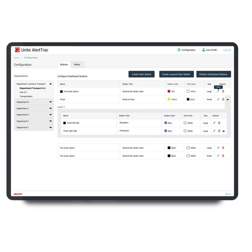 Система управления и связи данными пациента - Unite - Ascom - для информации / для больниц