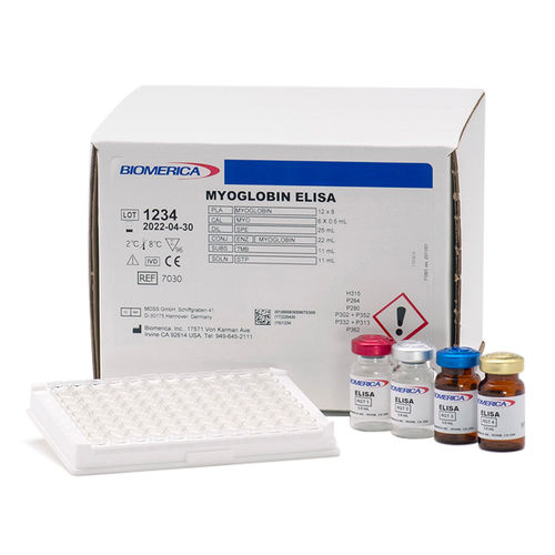 Набор реактивов в растворе - 7030 - BIOMERICA  - для сердца / миоглобина