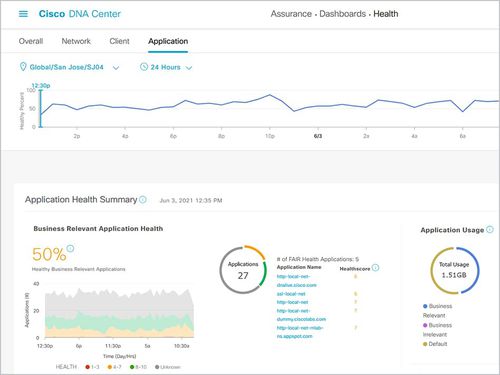 Медицинское программное обеспечение - DNA Center - Cisco Systems  - для анализа / для управления / для визуализации