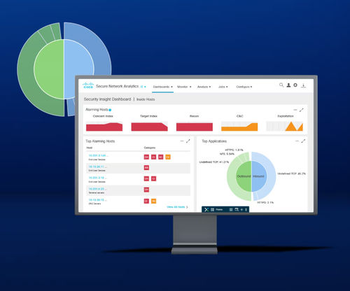Медицинское программное обеспечение - Stealthwatch - Cisco Systems  - для анализа / для обеспечения безопасности