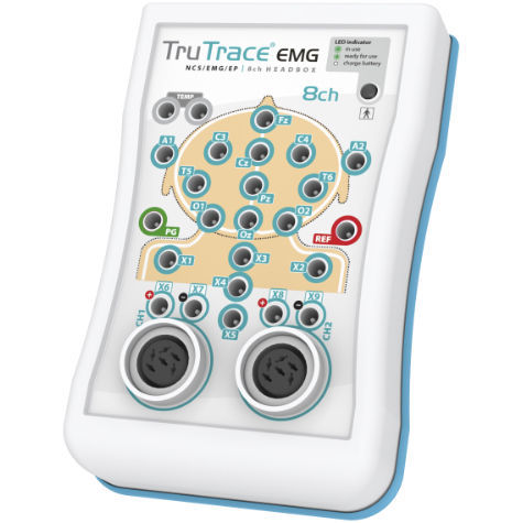 Электрофизиологический амплификатор для ЭМГ - Tru Trace®  - DEYMED Diagnostic - 8 каналов