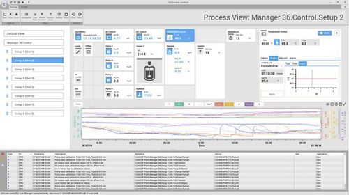 Медицинское программное обеспечение - DASware® control - Eppendorf SE - для анализа / для управления / для составления отчетности