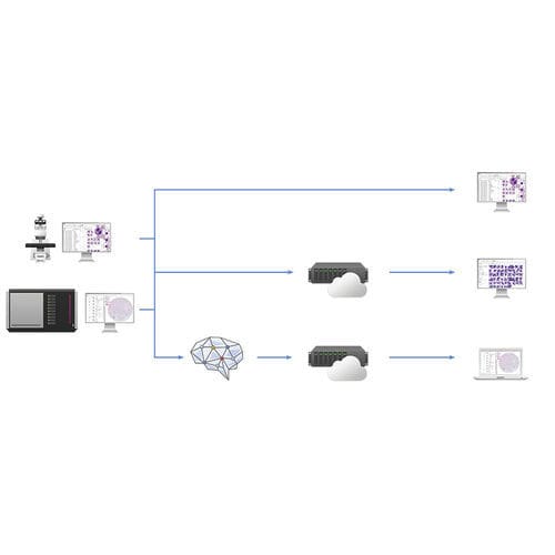 Система управления для проб - Vision Remote - West Medica - для больниц / для лабораторий