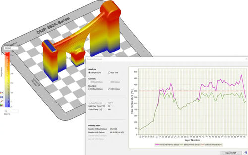 Программное обеспечение для медицинских снимков - 3DXpert®  - 3D Systems - предоперационное / для больниц / для планирования
