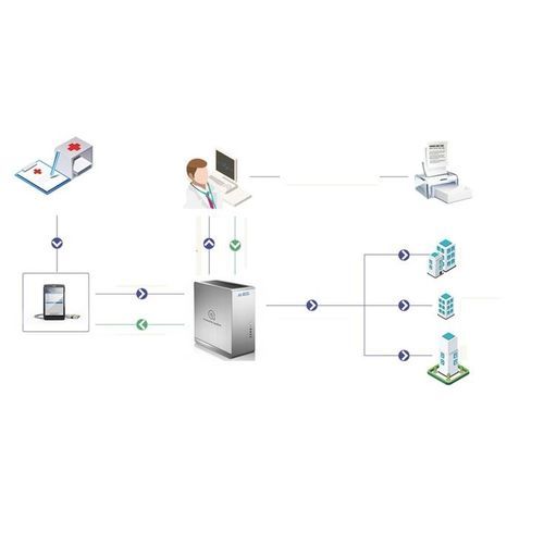 Система управления и анализа для передачи данных - AI-ECG - CAREWELL - для информации / для ЭКГ