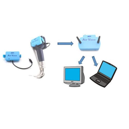 Система передачи сигналов для медицинских снимков - AVS-1 - MPI Medical Products International - с беспроводной сетью