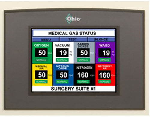 Система сигнализации - Ohio Medical