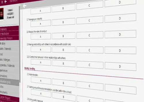 Программное обеспечение для личных дел пациентов - Imago DU - EVOLUCARE - для стационаров / для управления / для мониторинга