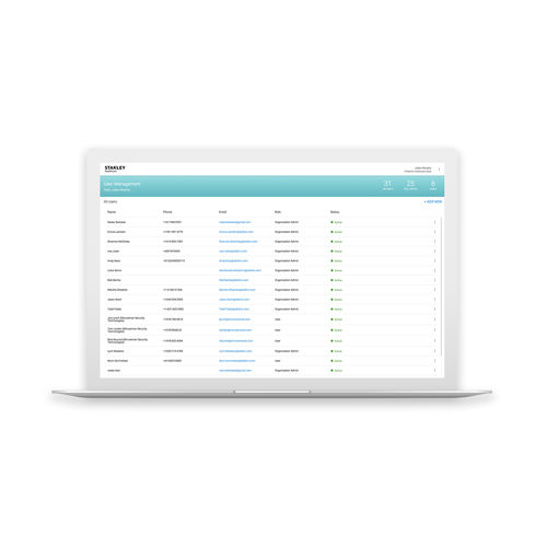 Программное обеспечение для управления - AeroScout Links - Securitas Healthcare - медицинское / облачная среда / с данными из интернета