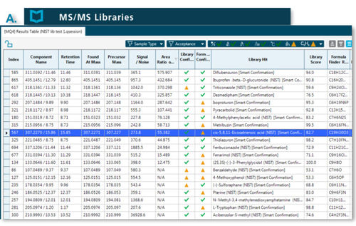 Программное обеспечение для масс-спектрометрии - LibraryView™ - SCIEX - для жидкостной хроматографии / для анализа / для визуализации