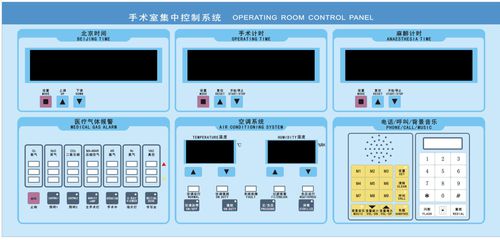 Панель управления влажности - BF-MOTCS - BLACKFISH INDUSTRIES (SHANGHAI) CO.,LTD - давления / для измерения температуры / расхода