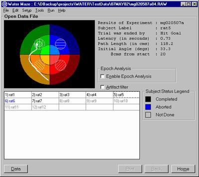 Программное обеспечение с системой отслеживания - Columbus Instruments - ветеринарное