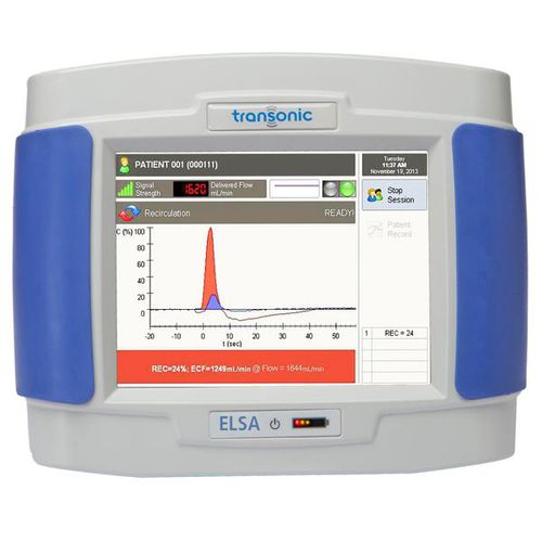 Симулятор пациента для мониторинга - ELSA® - Transonic - для ЭКМО / для неотложной медицинской помощи / монитор