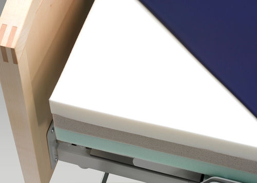 Матрас для медицинской кровати - TriOptima® - PhysioNova GmbH - из полиуретана / из упруговязкой пены / многослойный