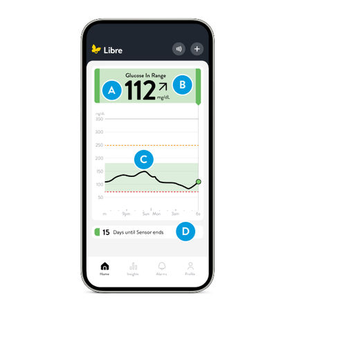 Медицинский мобильное приложение - Libre app - Abbott Diabetes Care - телемедицина / для глюкометра / для мониторинга