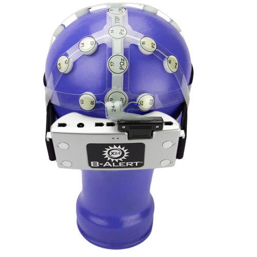 ЭЭГ-система 24 канала - B-Alert® X24 - Advanced Brain Monitoring - с картографией ЭЭГ / с беспроводной сетью / закрепляемая на теле