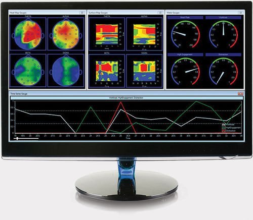 Программное обеспечение для анализа - B-Alert® Live - Advanced Brain Monitoring - для визуализации / для мониторинга / для видеорегистрации