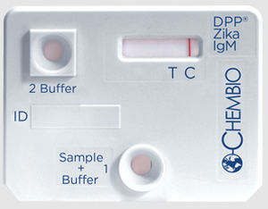 Экспресс-тест на вирус Зика - DPP® - Chembio Diagnostic Systems, Inc ...