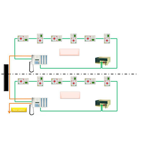 Система вызова медсестры IP - MP 2 - EFE Elektronik- Forschungs- und Entwicklungsgesellschaft m.b.H.  - медицинская