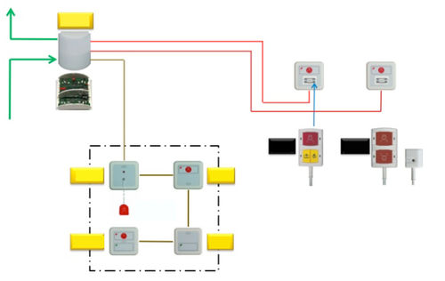 Система вызова медсестры IP - basic - EFE Elektronik- Forschungs- und Entwicklungsgesellschaft m.b.H.  - для учреждений здравоохранения