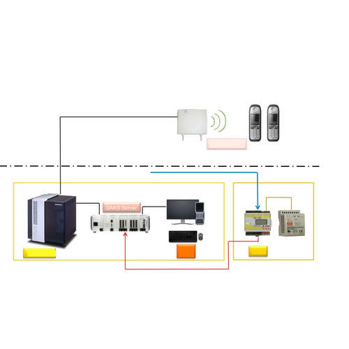 Система вызова медсестры зоны - EFE Elektronik- Forschungs- und Entwicklungsgesellschaft m.b.H.  - для учреждений здравоохранения