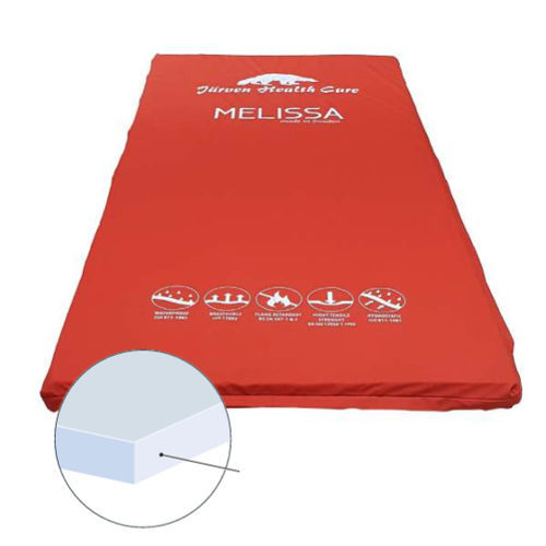 Наматрасник с чередованием давления - Melissa Basic - Järven - 80x200 см / 90x200 см / 100x200 см