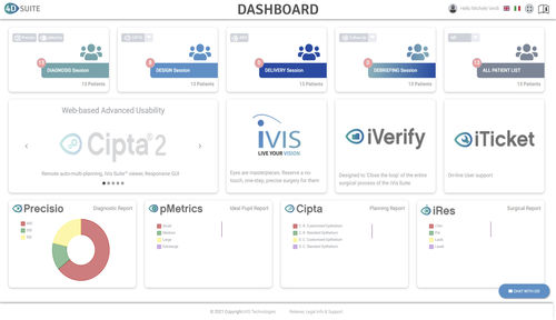 Программное обеспечение для планирования лечения - CIPTA®2 - iVis Technologies - для предоперационного планирования / для разработки / медицинское