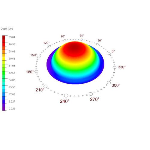 Медицинский модуль программного обеспечения - ORK-CAM - SCHWIND eye-tech-solutions - для офтальмологии / для диагностики / FAO