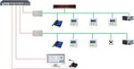 система вызова медсестры IP