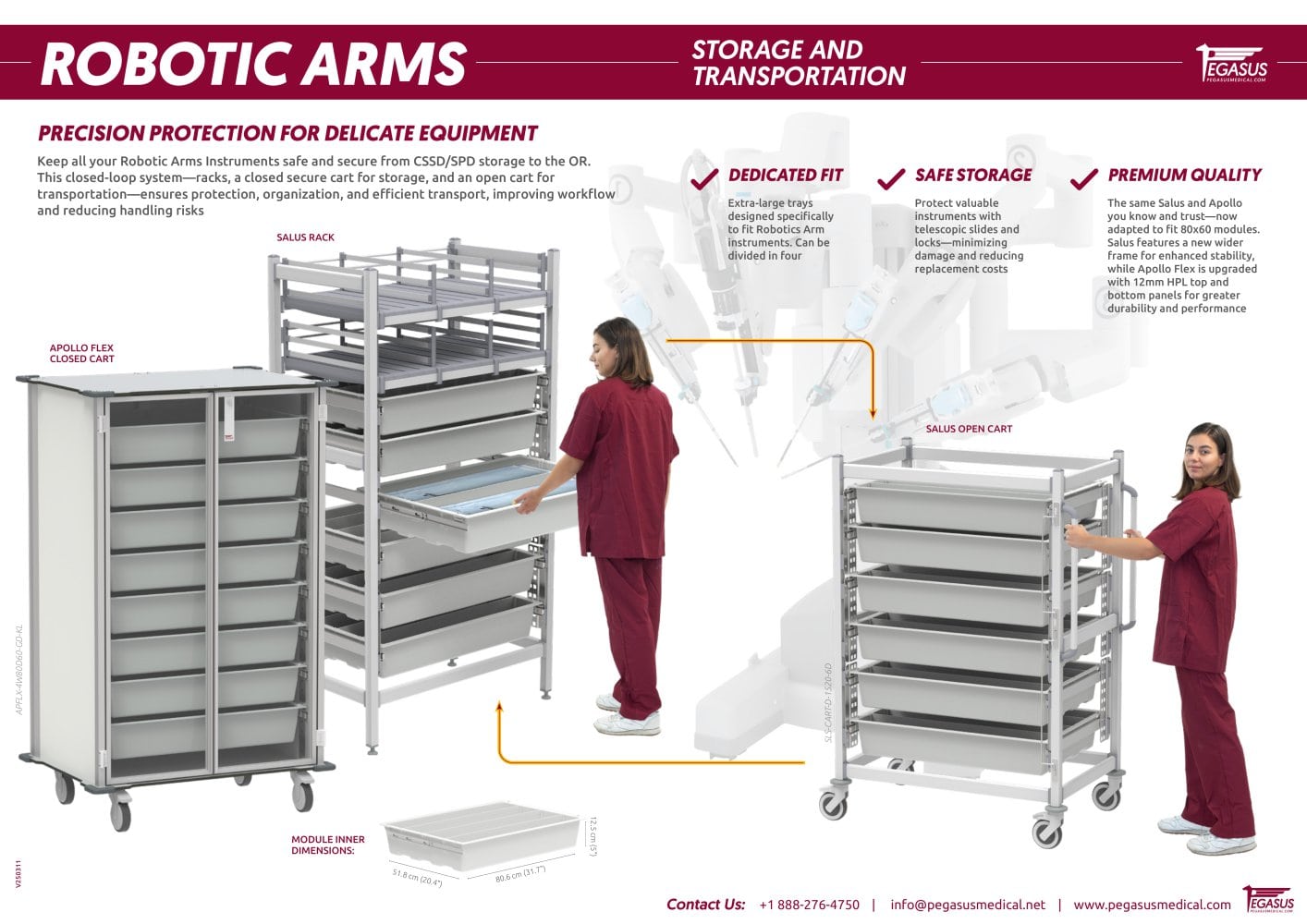 Robotics solution - Pegasus Medical Concepts
