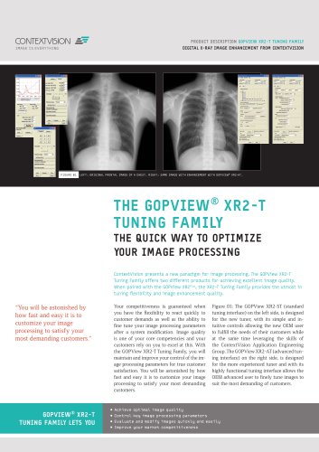 GOPView® XR2-T Tuning Family