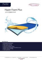 Hyper Foam Plus