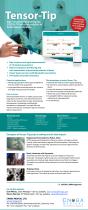 Coronavirus disease 2019 (COVID-19) Remote Monitoring Solutions