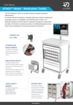 Athos Mobit Medication Cart