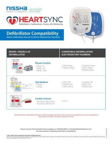 Defibrillator Compatibility