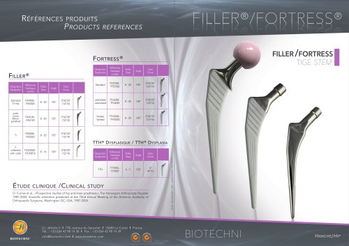 FILLER®/FORTRESS®