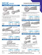 transparent plastic goniometers