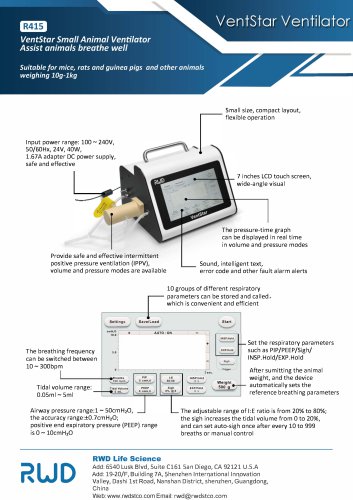 Introduction To RWD VentStar Small Animal Ventilator