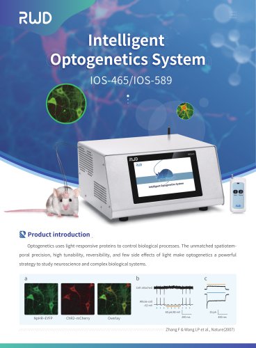 RWD Animal research activity monitor IOS-465