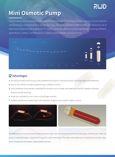 RWD Osmotic infusion Pump