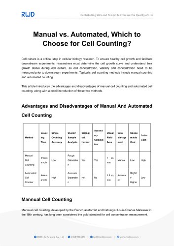 RWD Select manual or automaticed cell counting